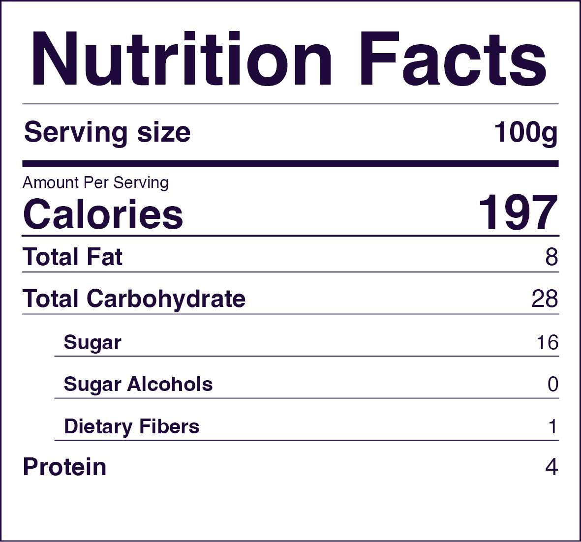Nutrition Facts Table