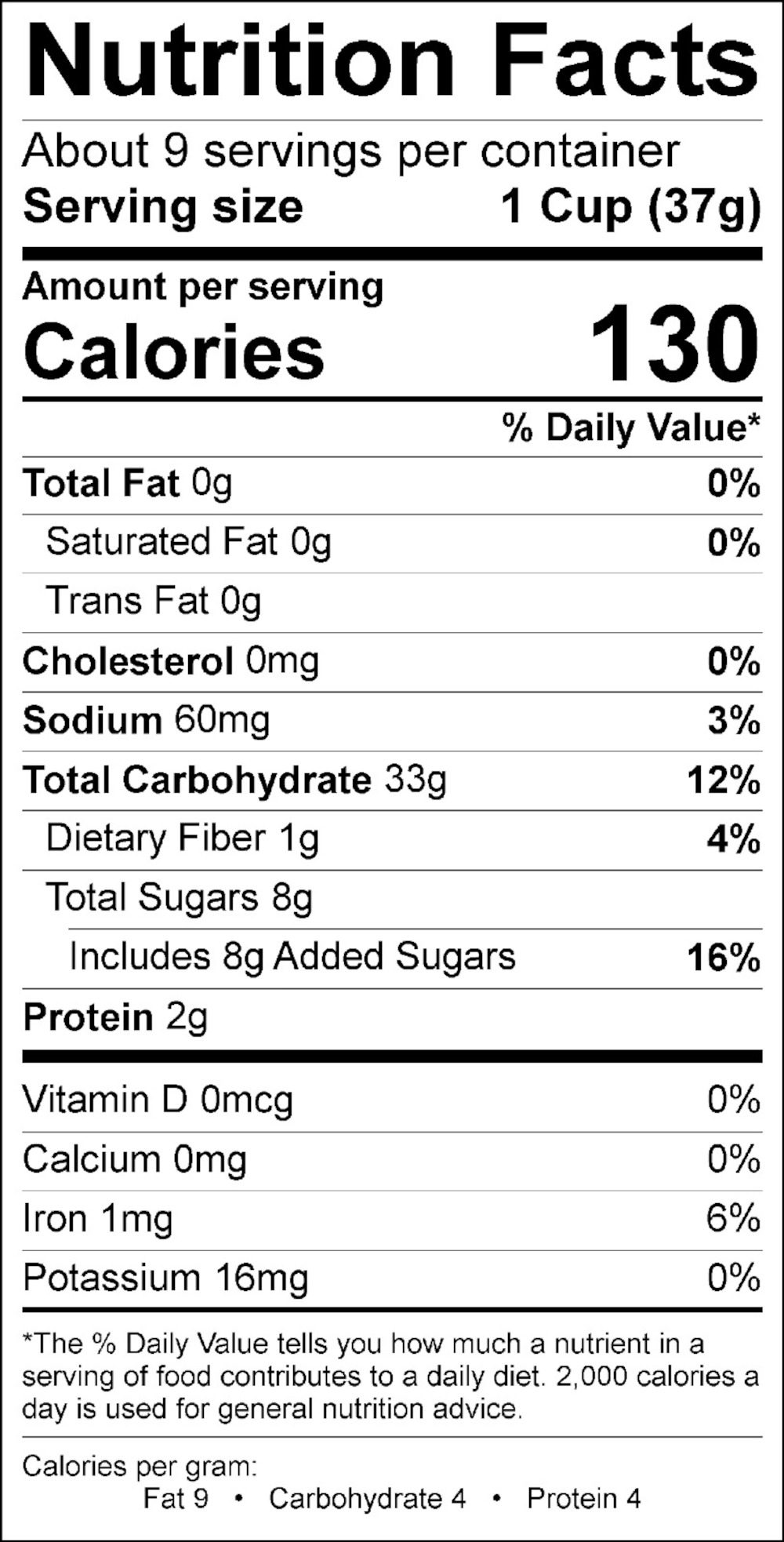 Nutrition Facts Table