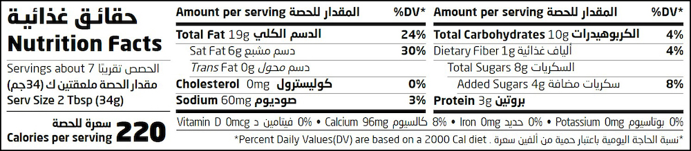 Nutrition Facts Table