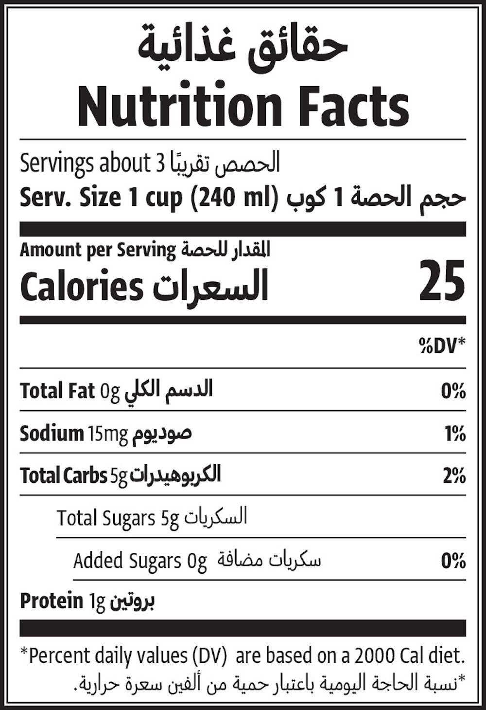 Nutrition Facts Table