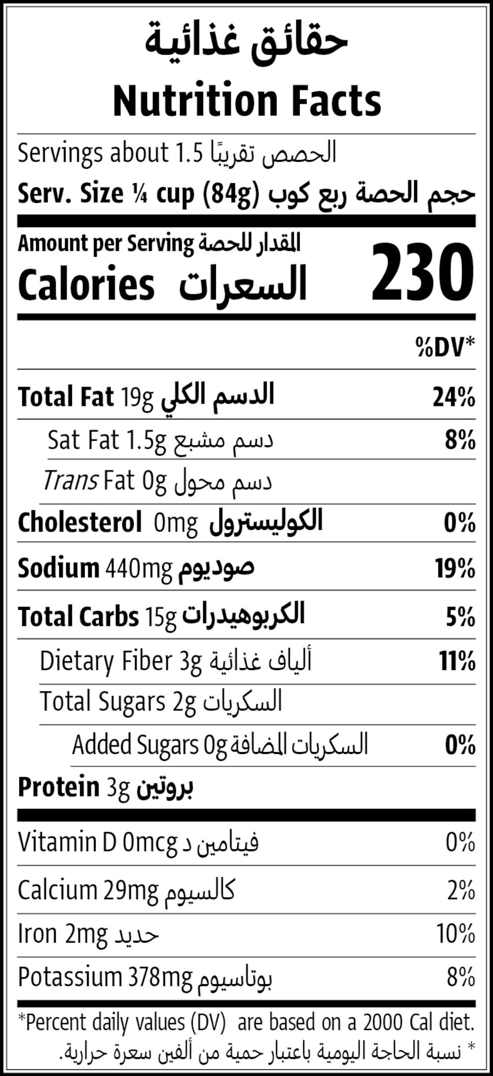 Nutrition Facts Table