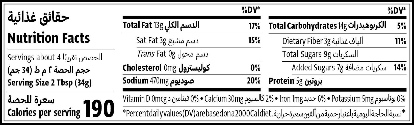Nutrition Facts Table