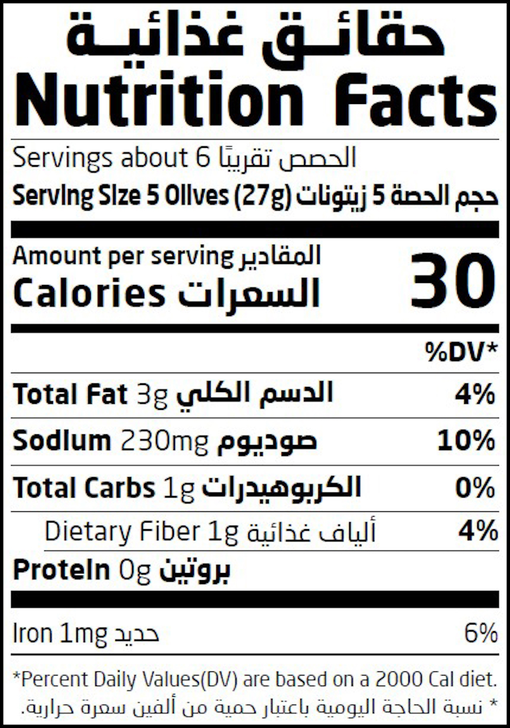 Nutrition Facts Table