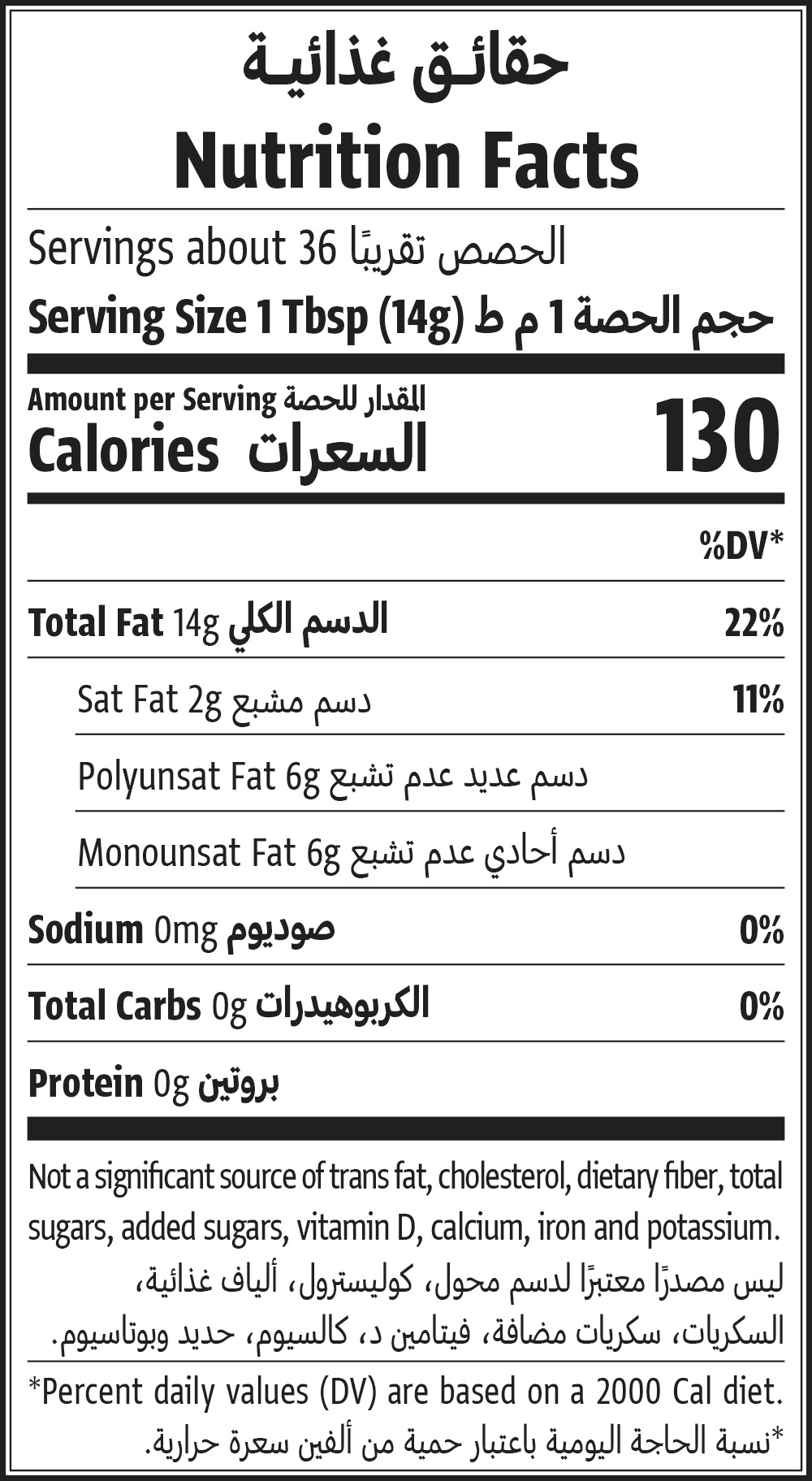 Nutrition Facts Table
