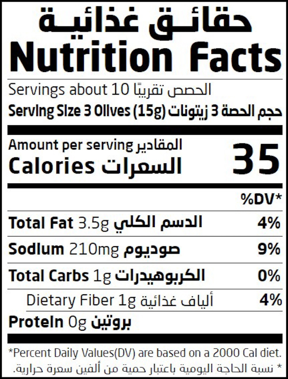 Nutrition Facts Table