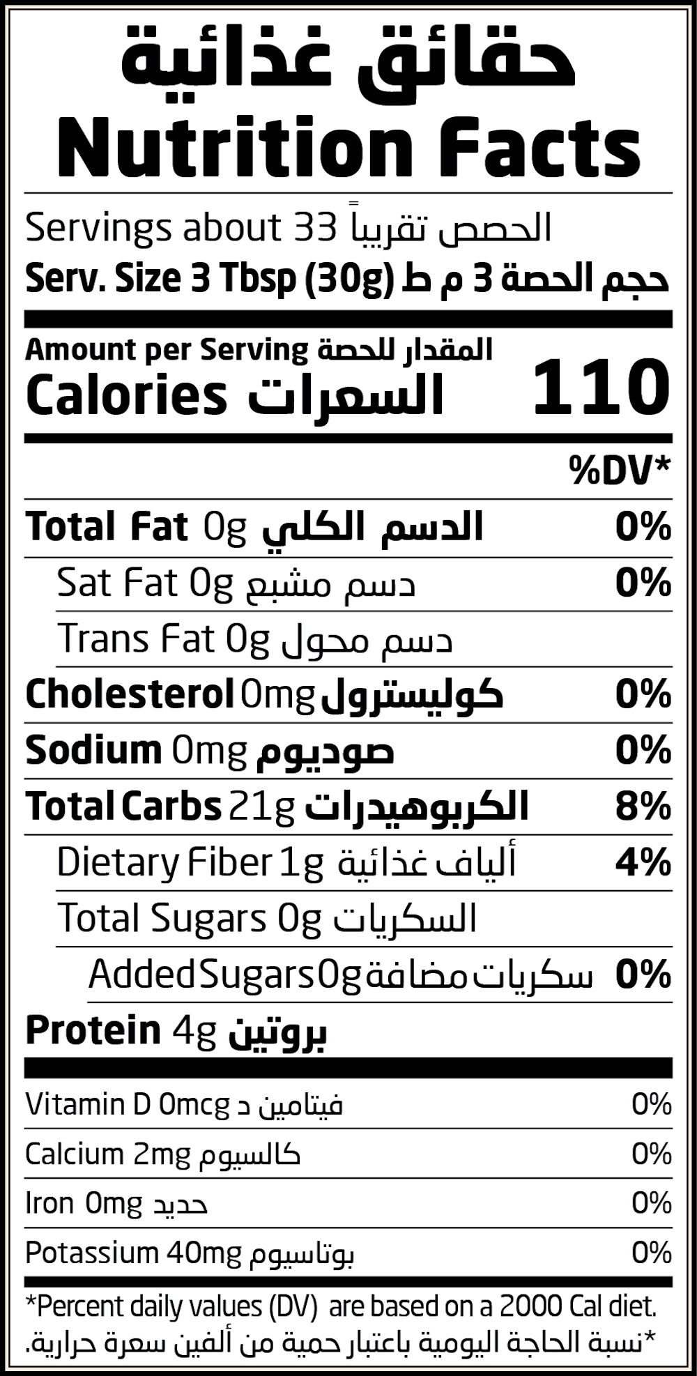 Nutrition Facts Table