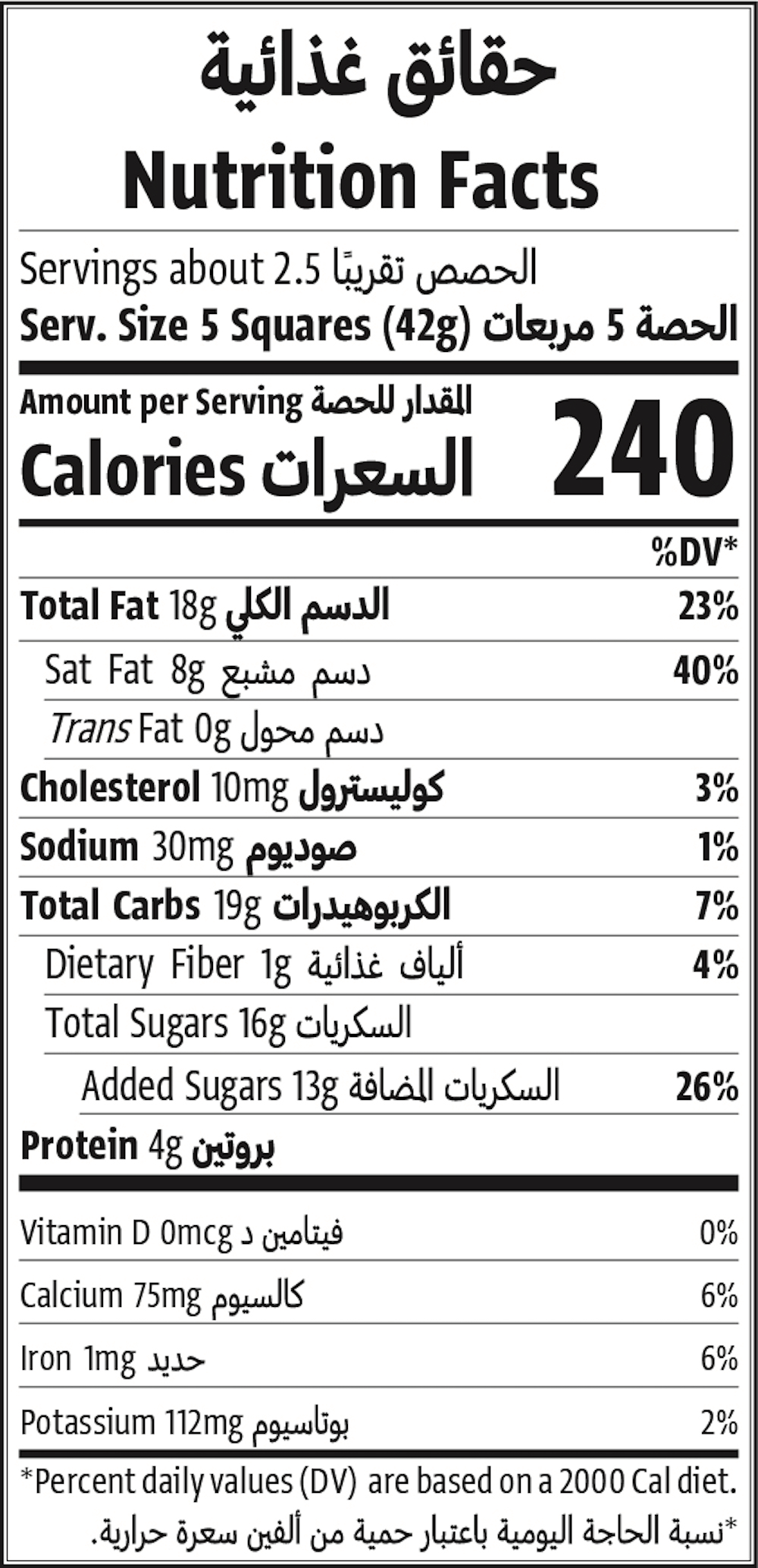 Nutrition Facts Table