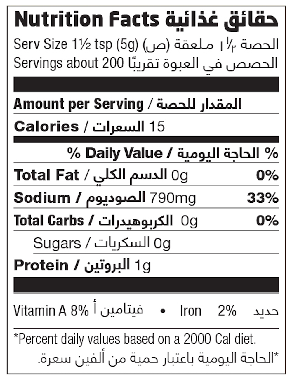 Nutrition Facts Table