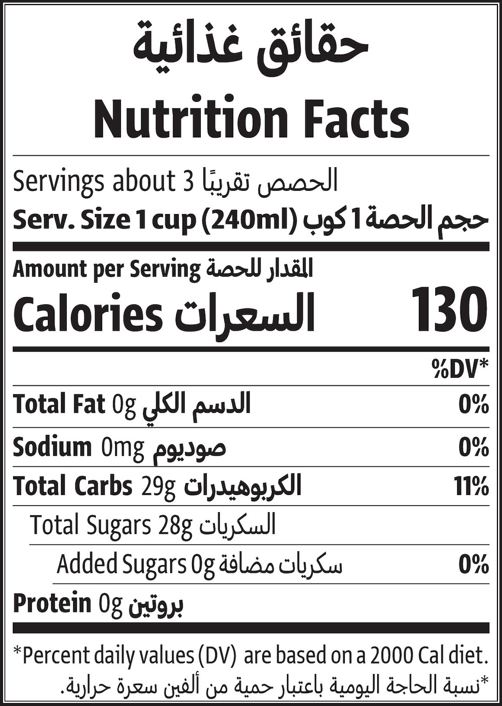 Nutrition Facts Table