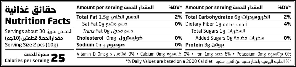 Nutrition Facts Table