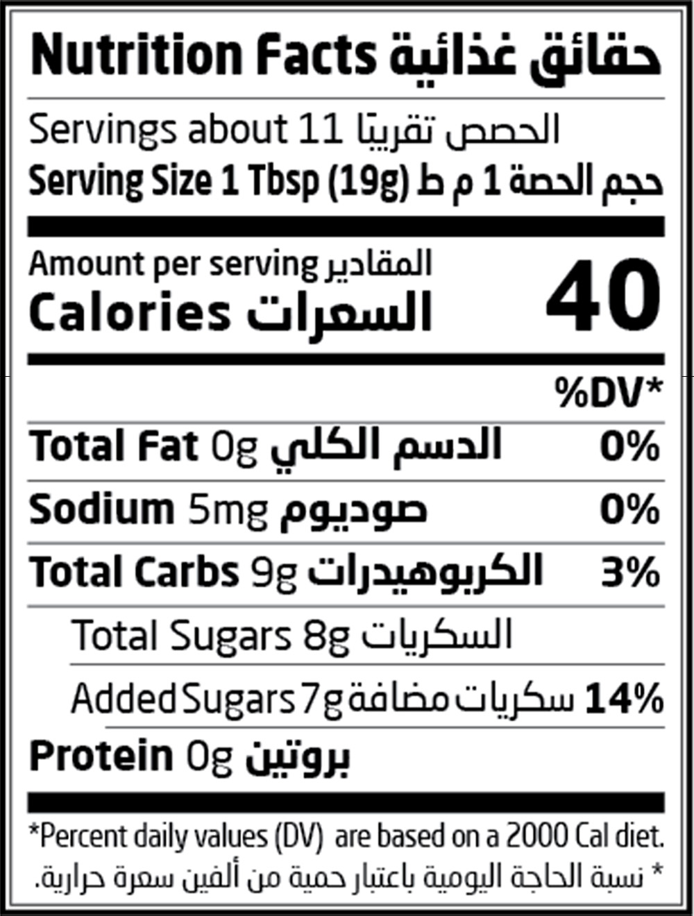 Nutrition Facts Table