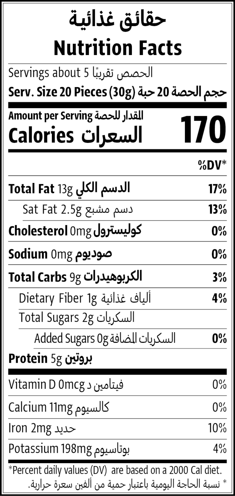 Nutrition Facts Table