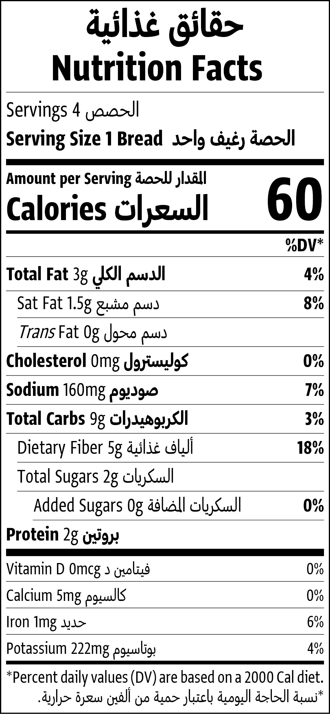 Nutrition Facts Table
