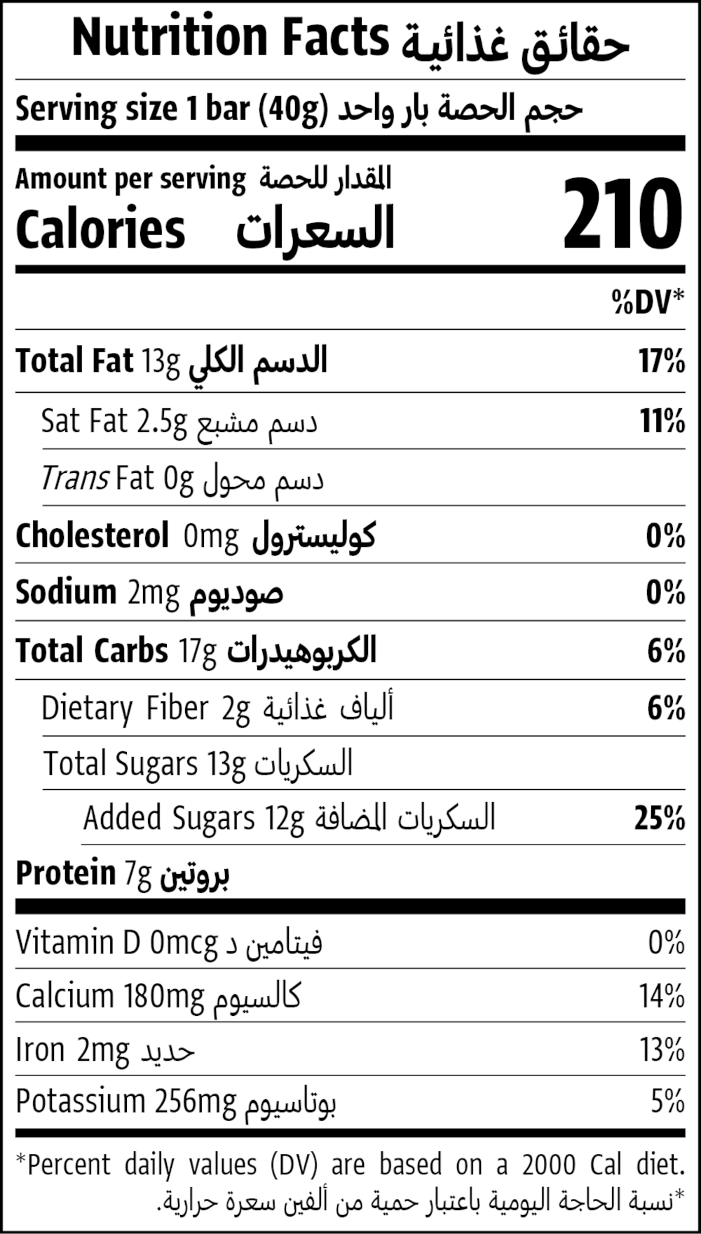 Nutrition Facts Table