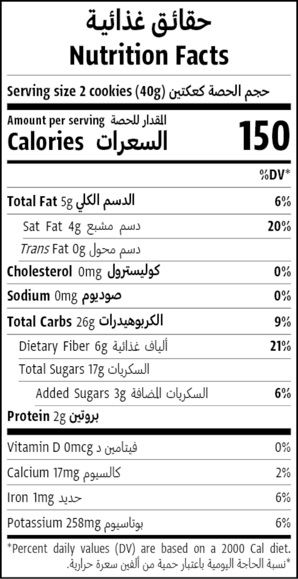 Nutrition Facts Table