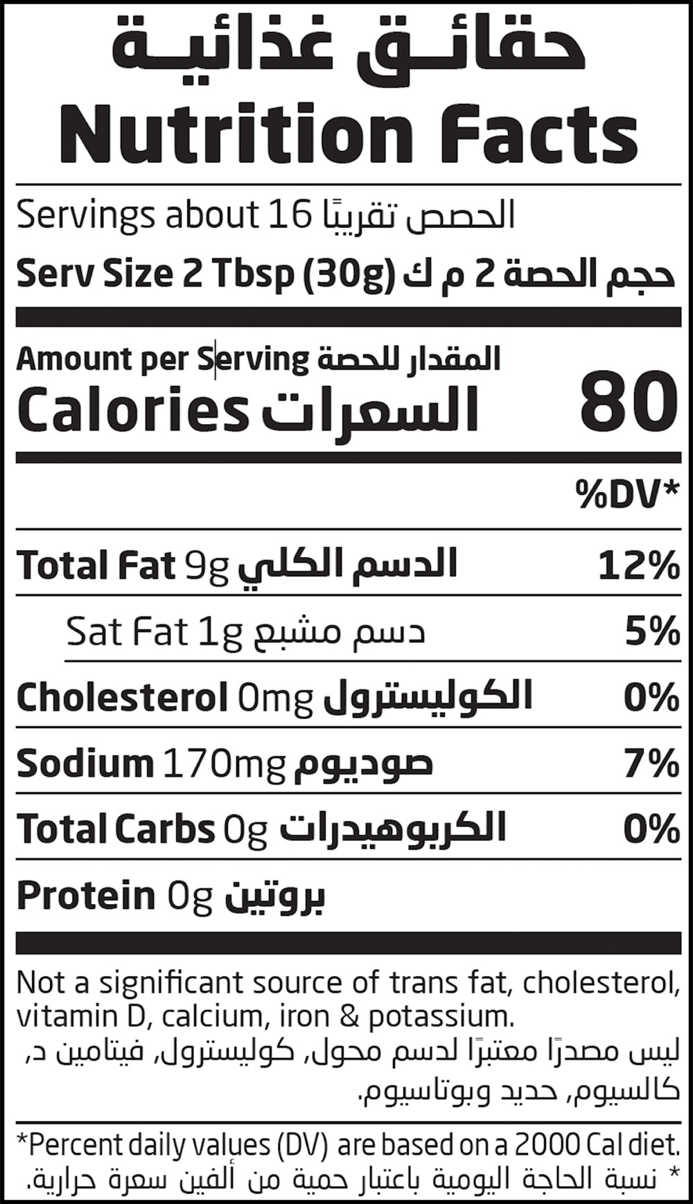 Nutrition Facts Table