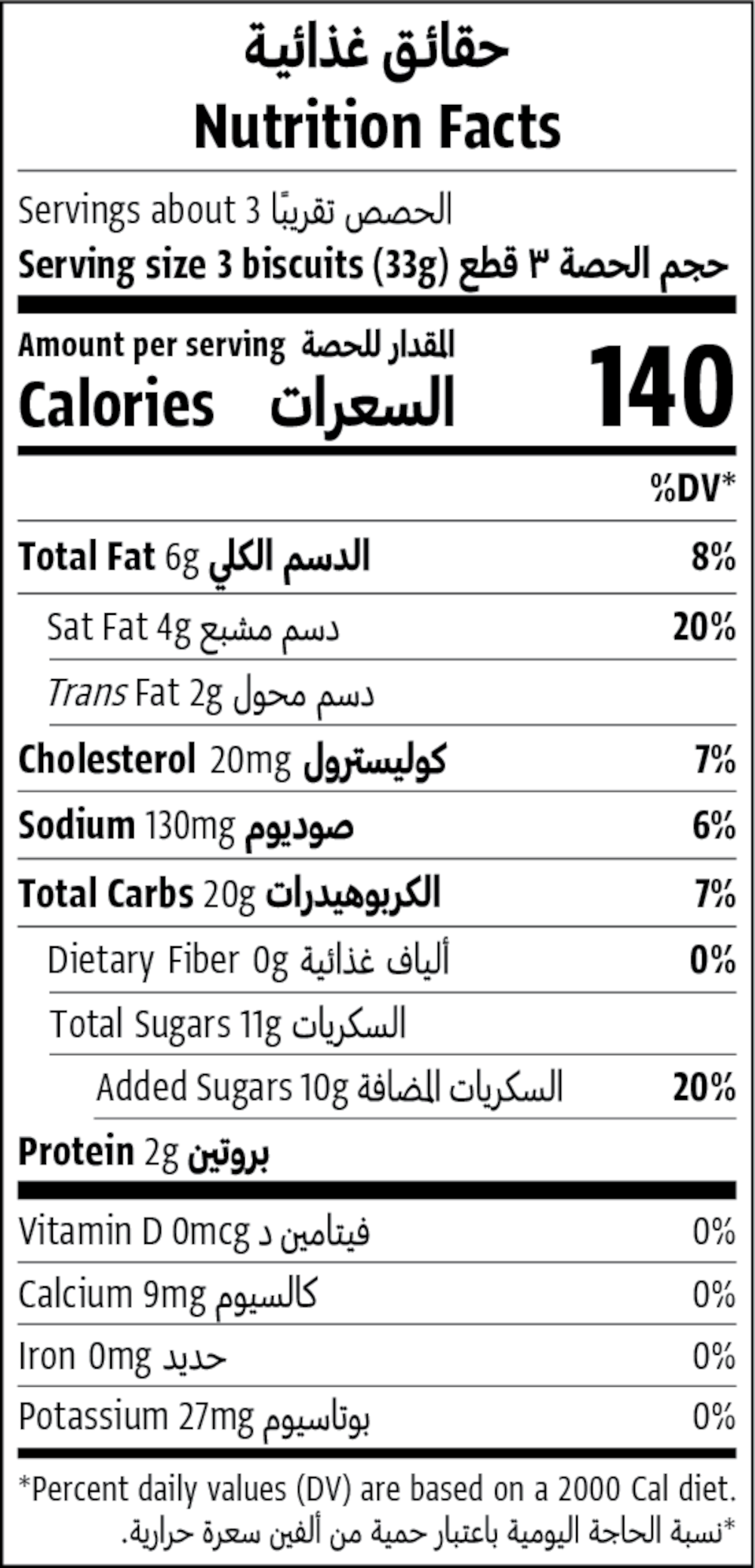 Nutrition Facts Table