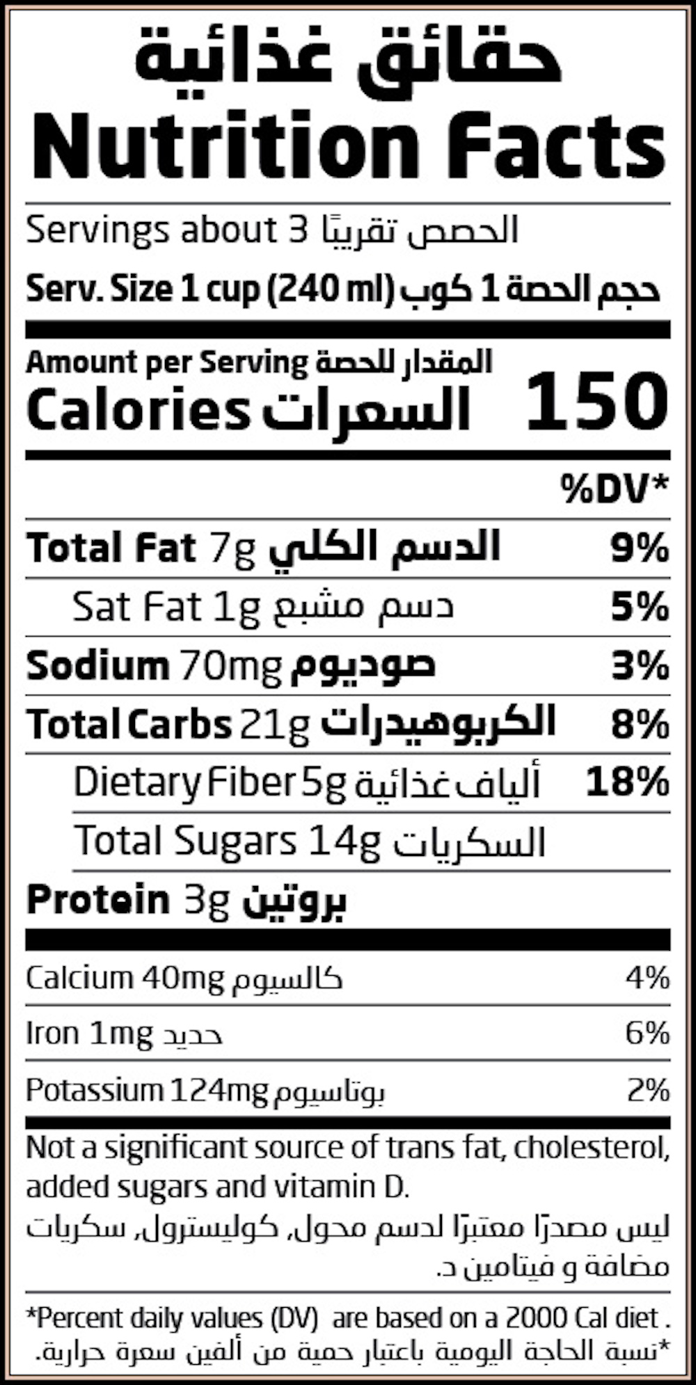 Nutrition Facts Table
