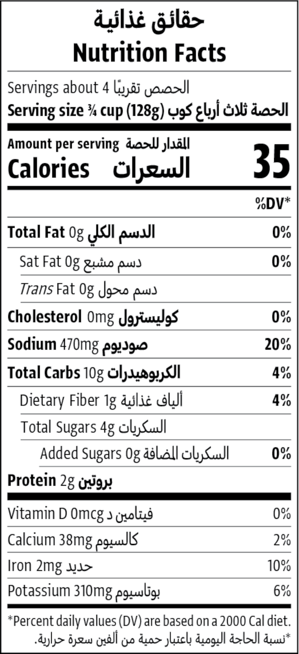 Nutrition Facts Table