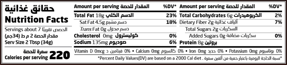 Nutrition Facts Table