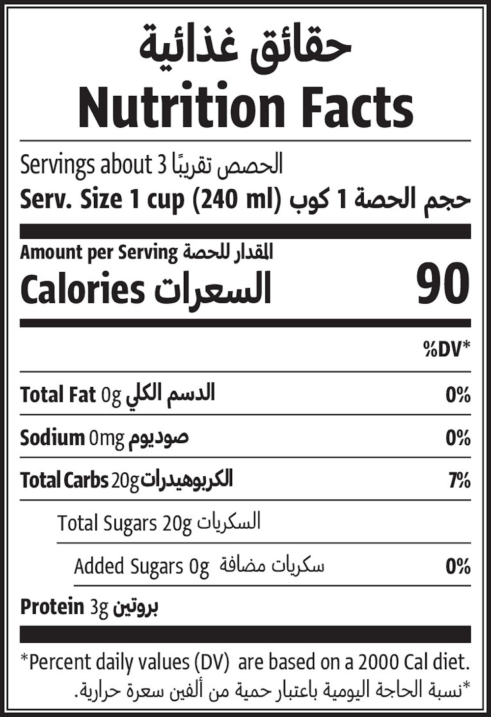 Nutrition Facts Table