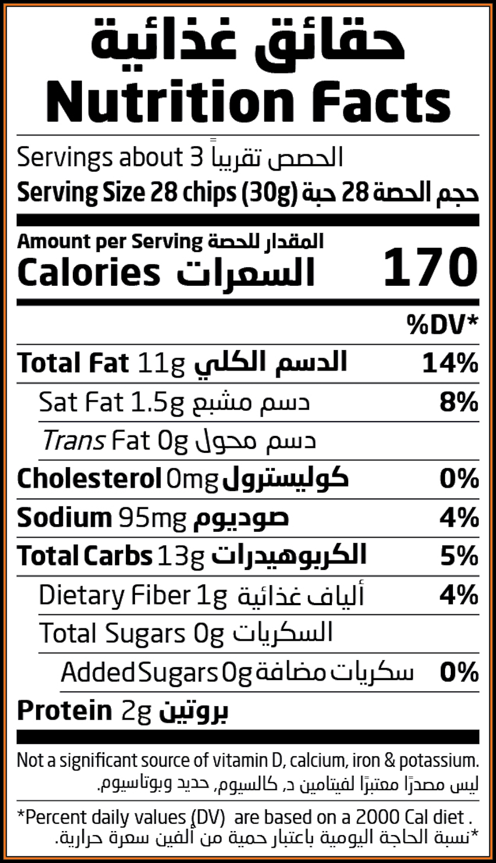 Nutrition Facts Table