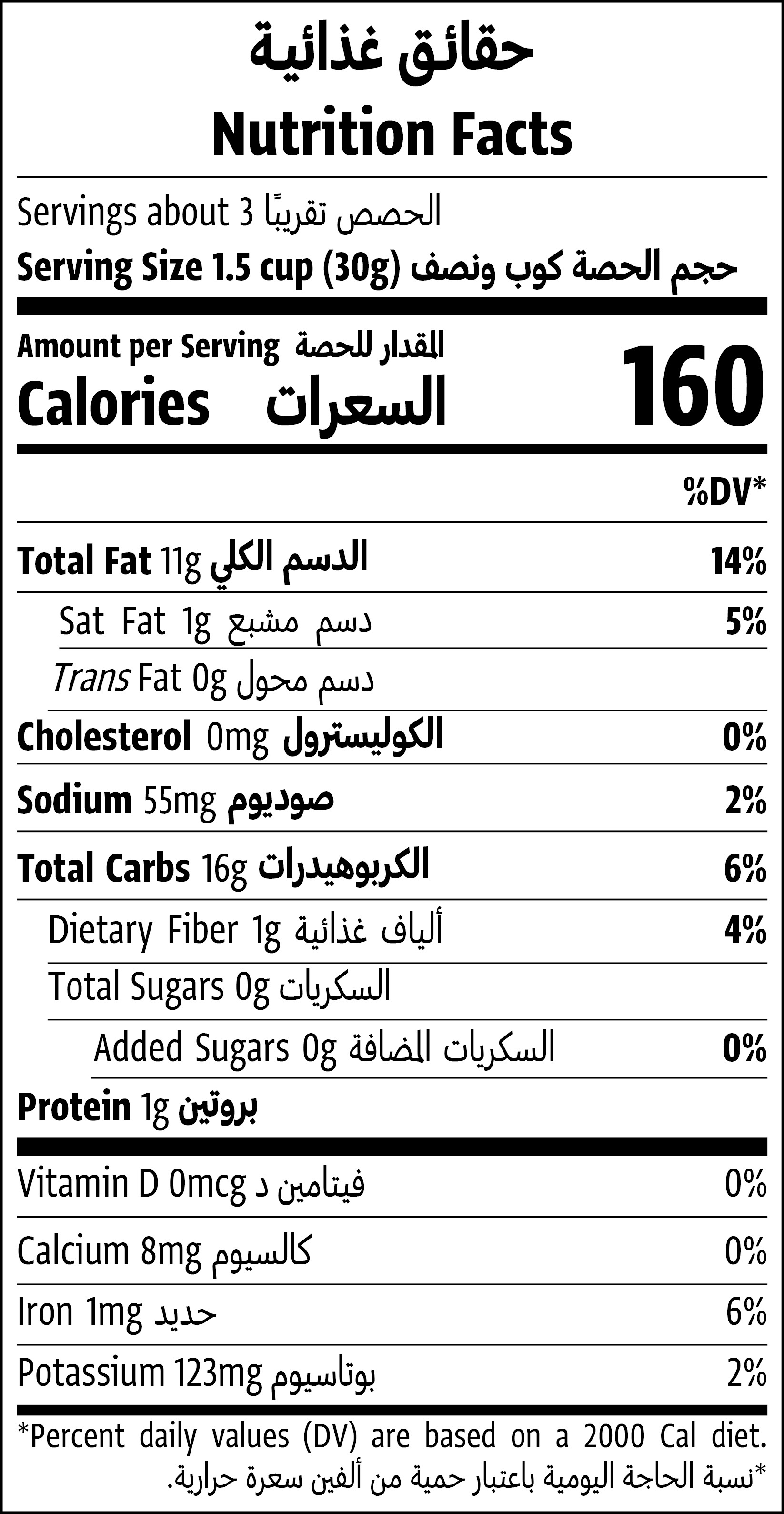 Nutrition Facts Table