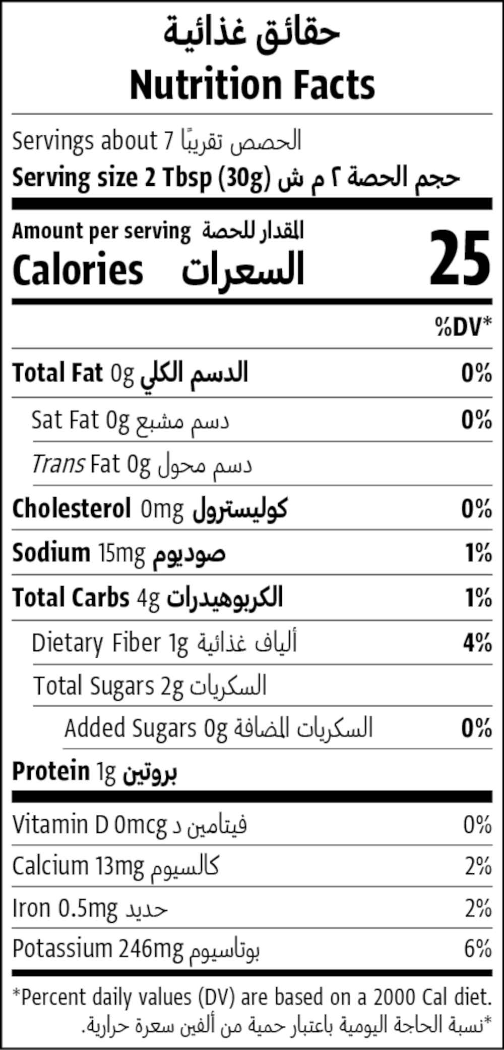 Nutrition Facts Table