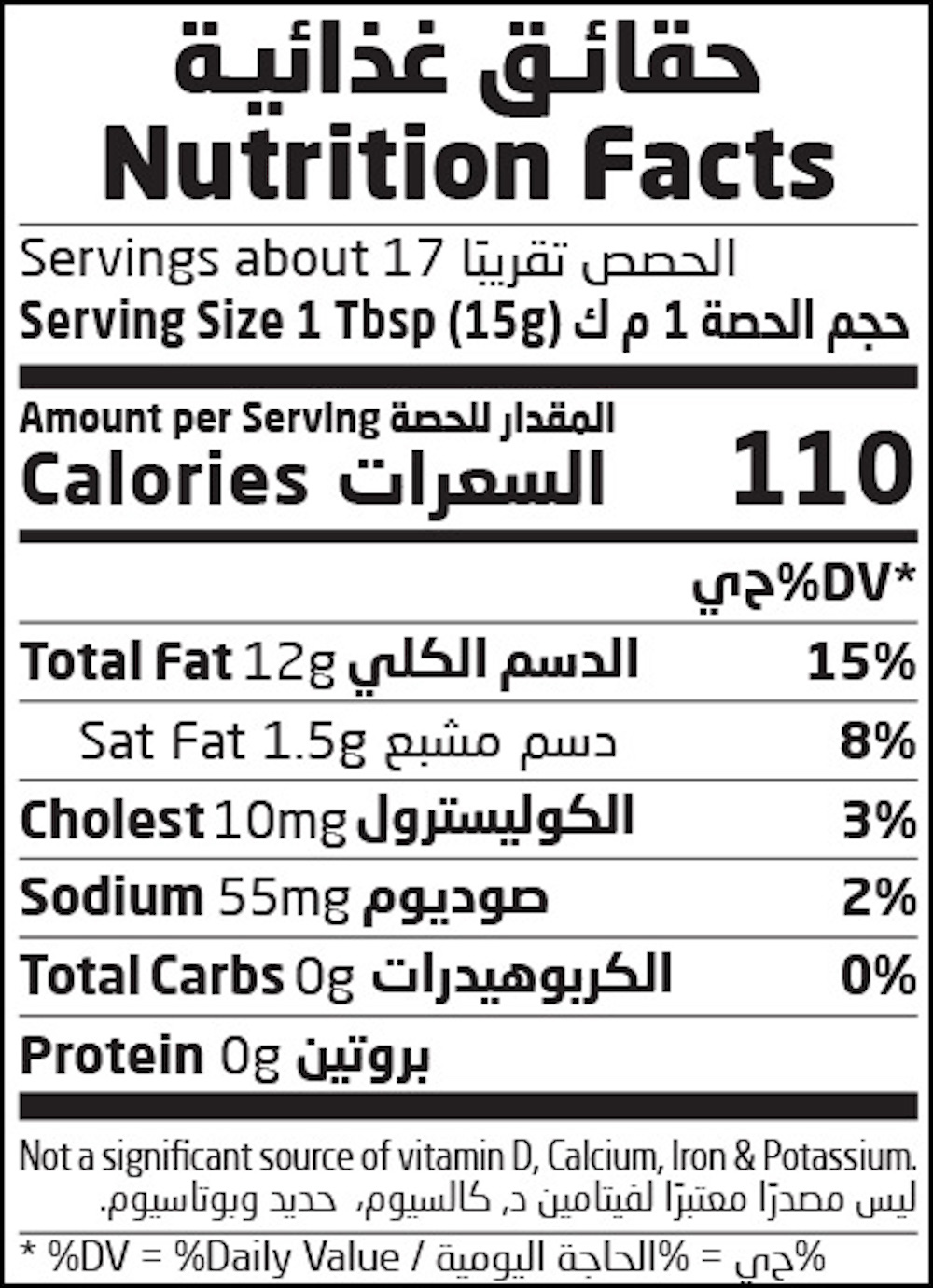 Nutrition Facts Table