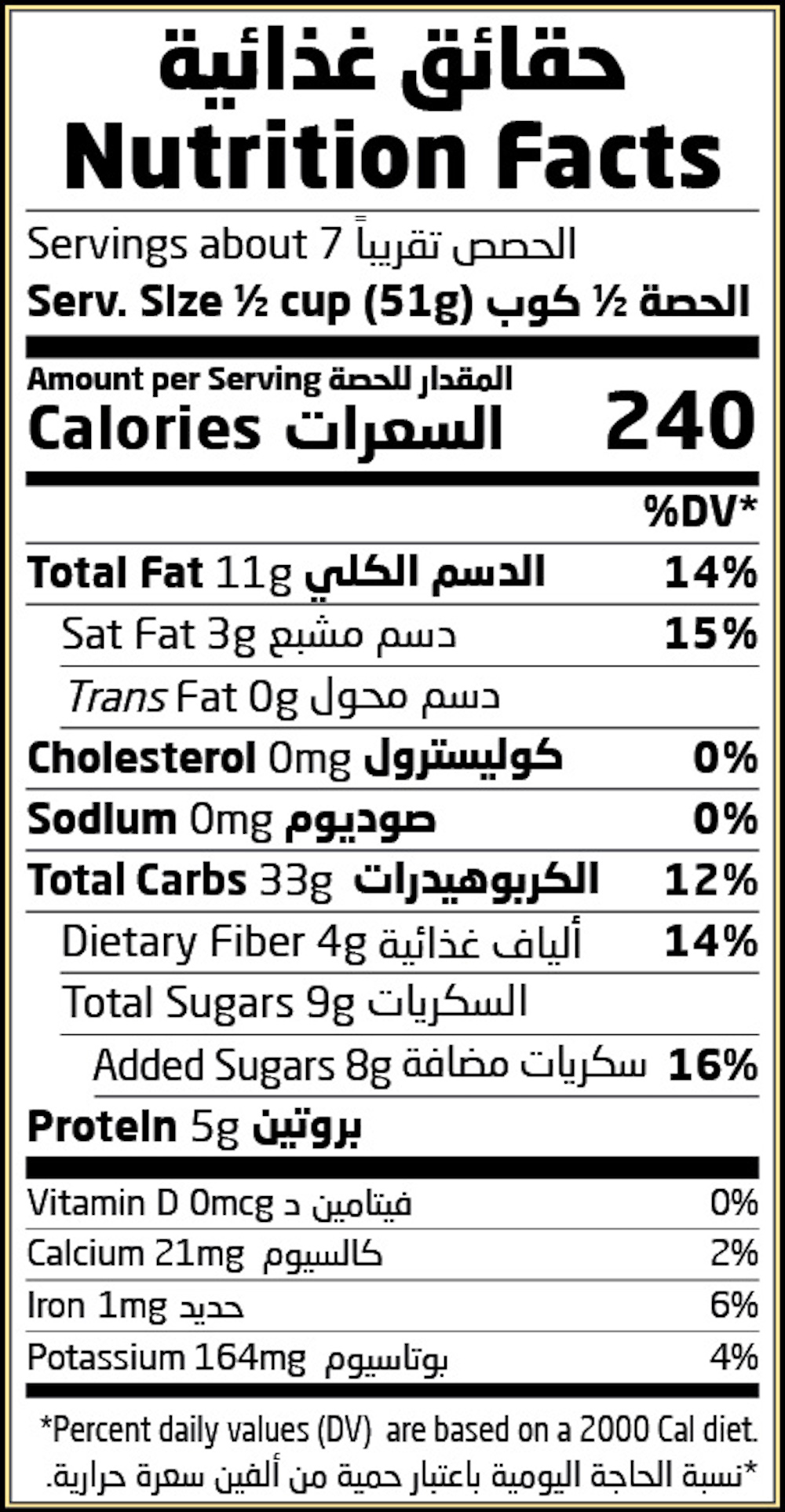 Nutrition Facts Table