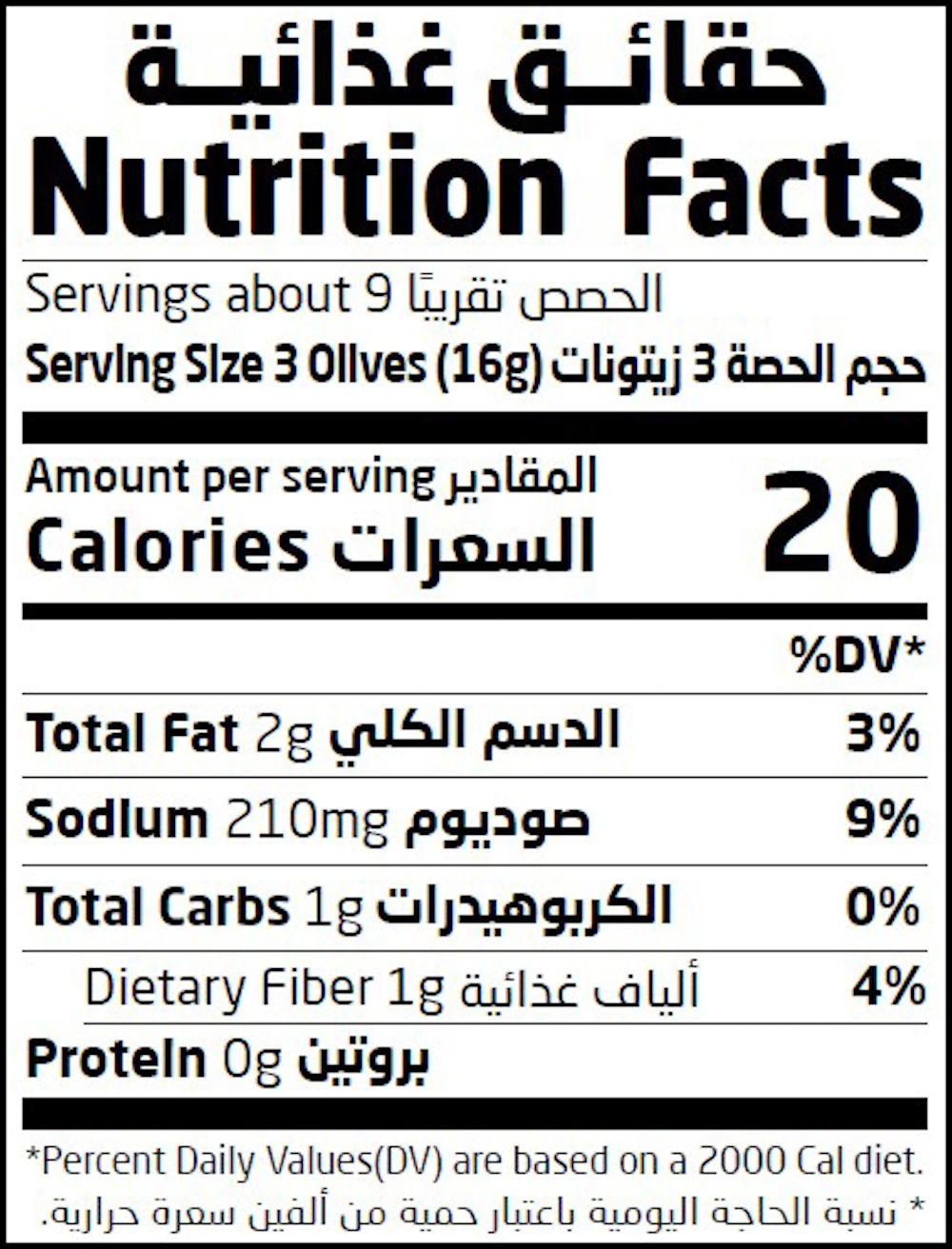 Nutrition Facts Table