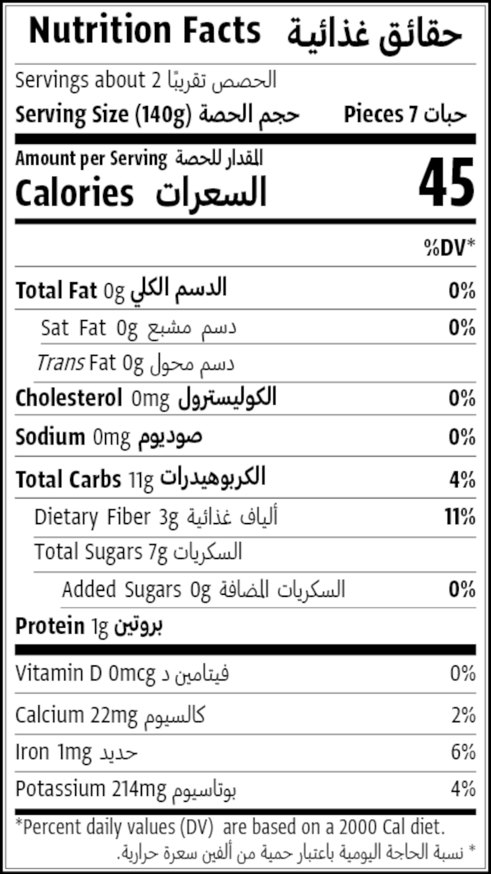 Nutrition Facts Table