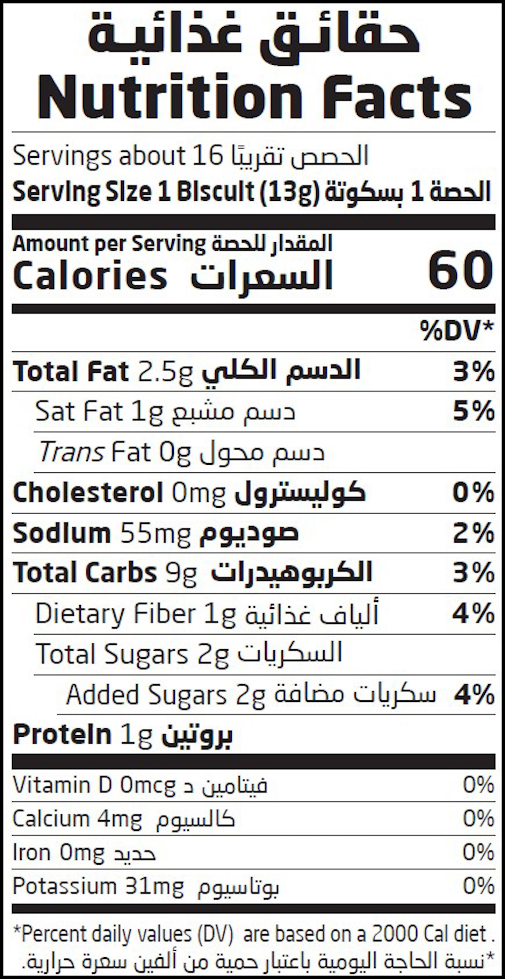 Nutrition Facts Table