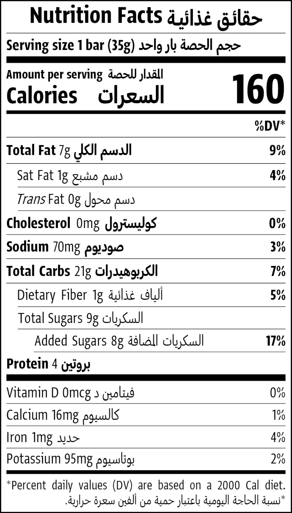 Nutrition Facts Table