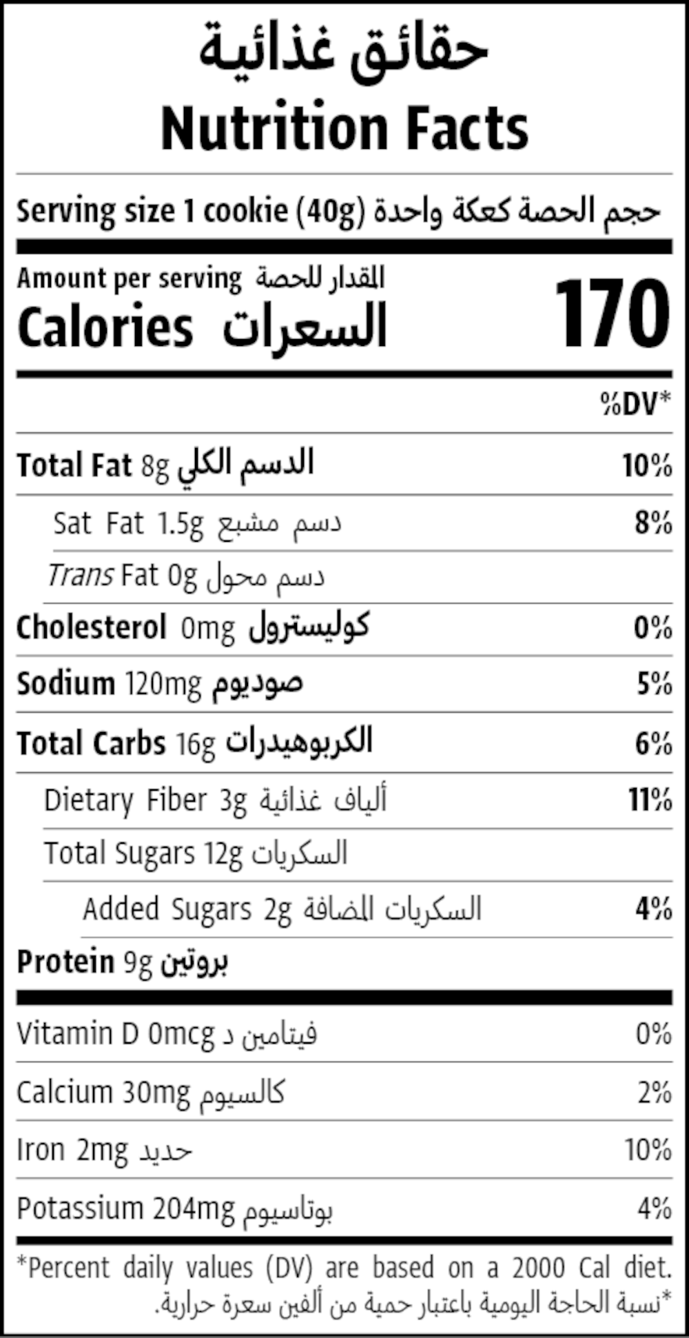 Nutrition Facts Table