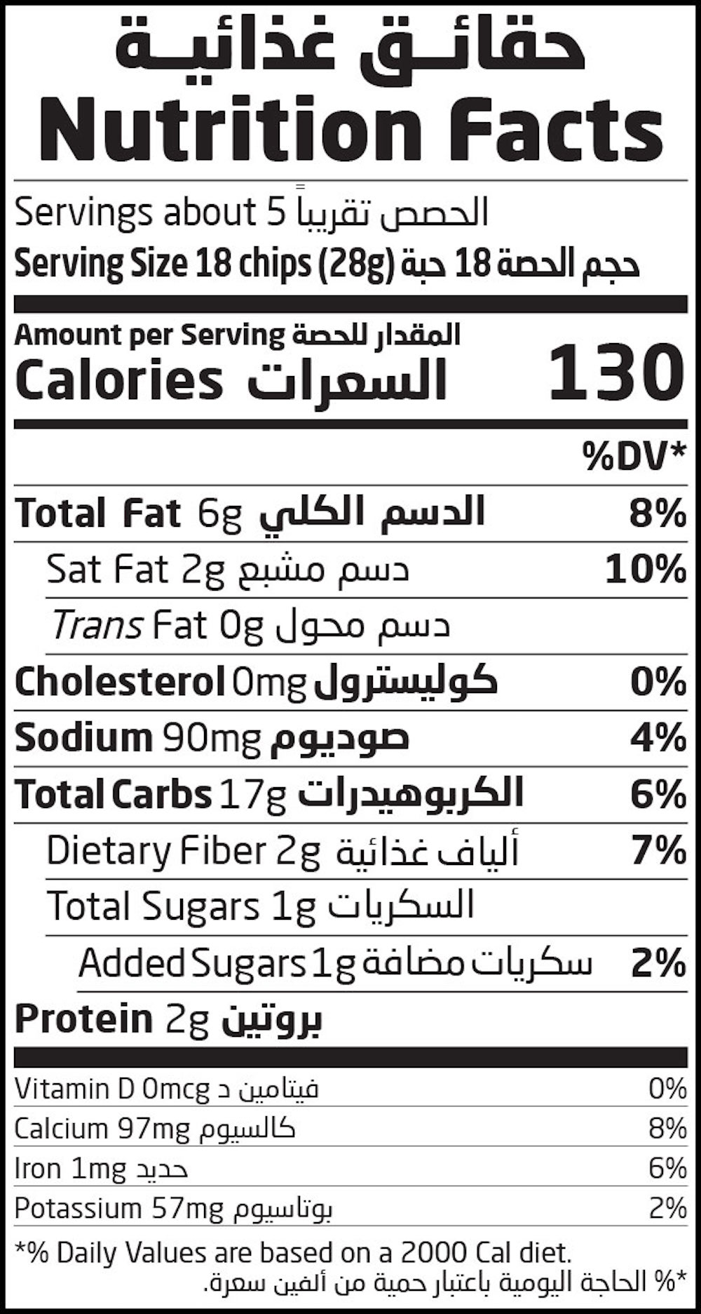 Nutrition Facts Table