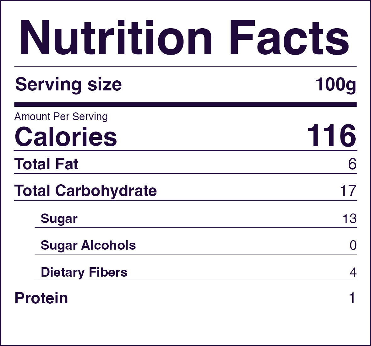 Nutrition Facts Table