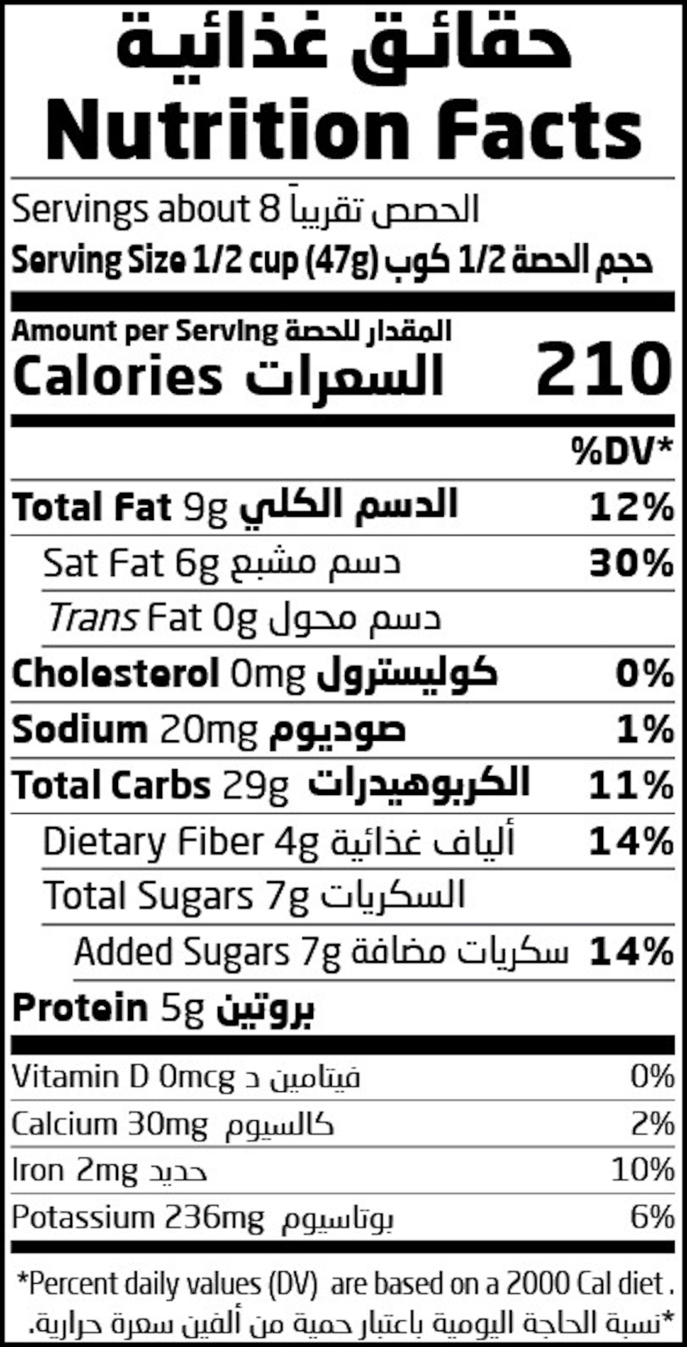 Nutrition Facts Table