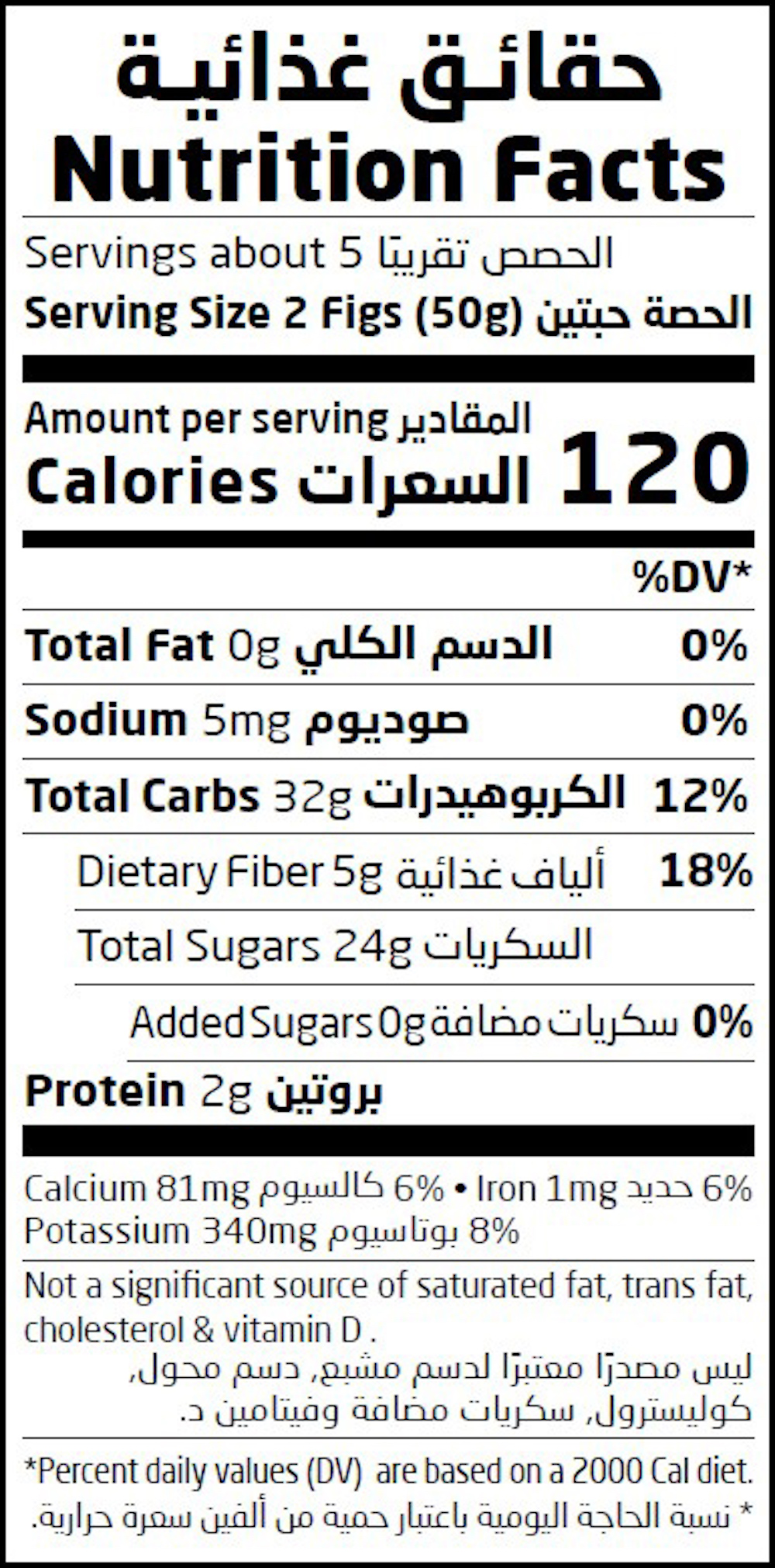 Nutrition Facts Table