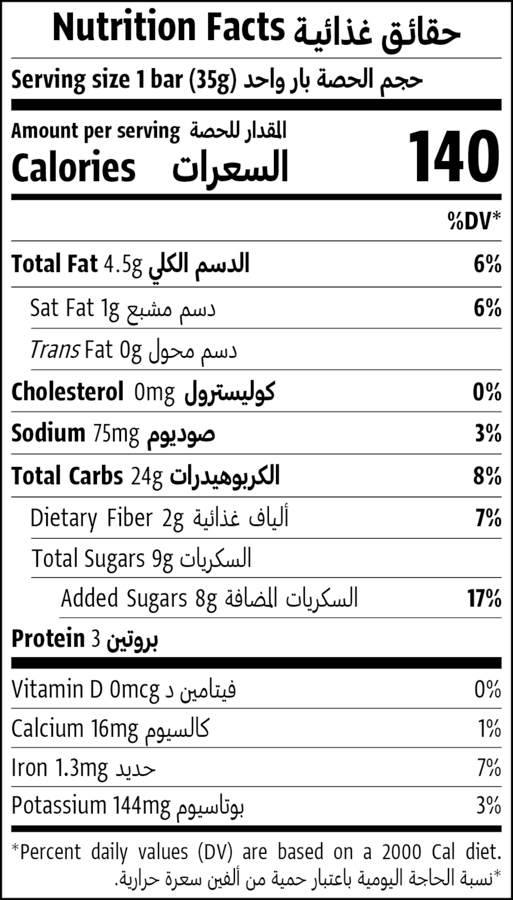 Nutrition Facts Table