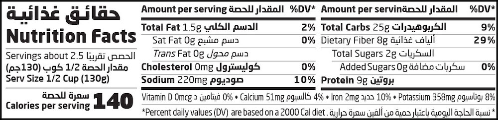 Nutrition Facts Table