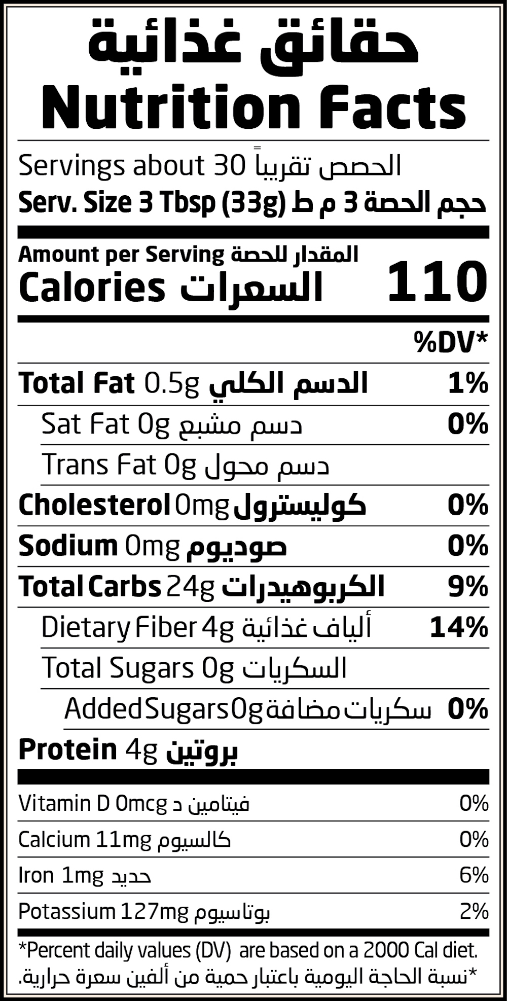 Nutrition Facts Table