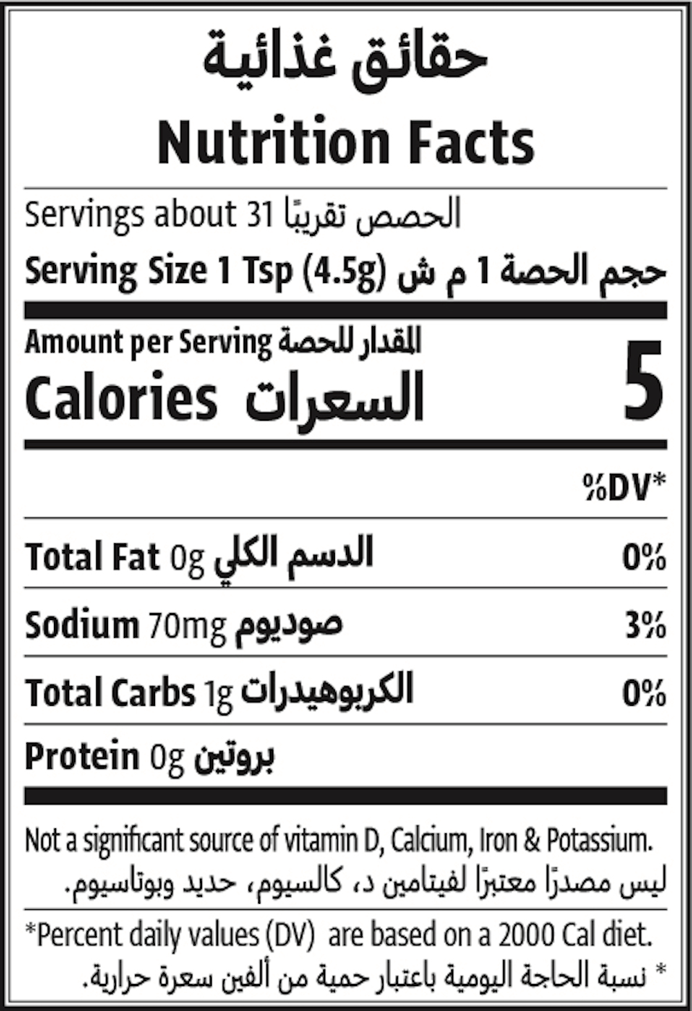 Nutrition Facts Table