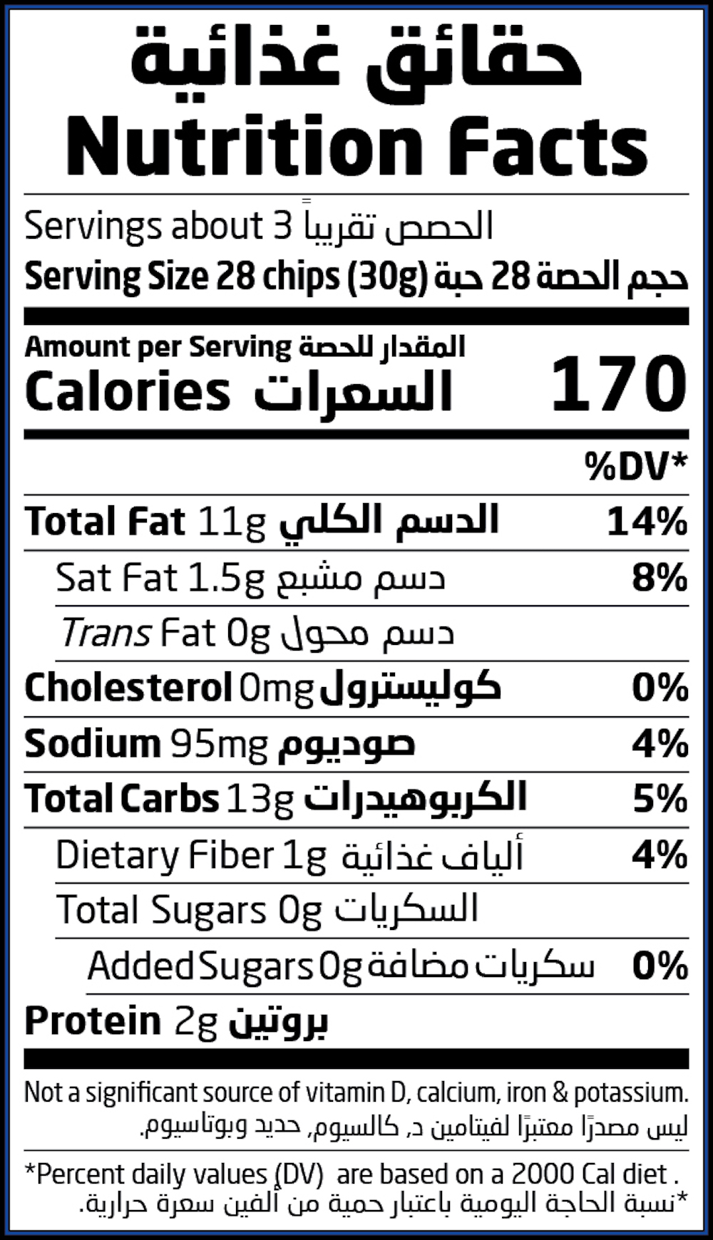 Nutrition Facts Table