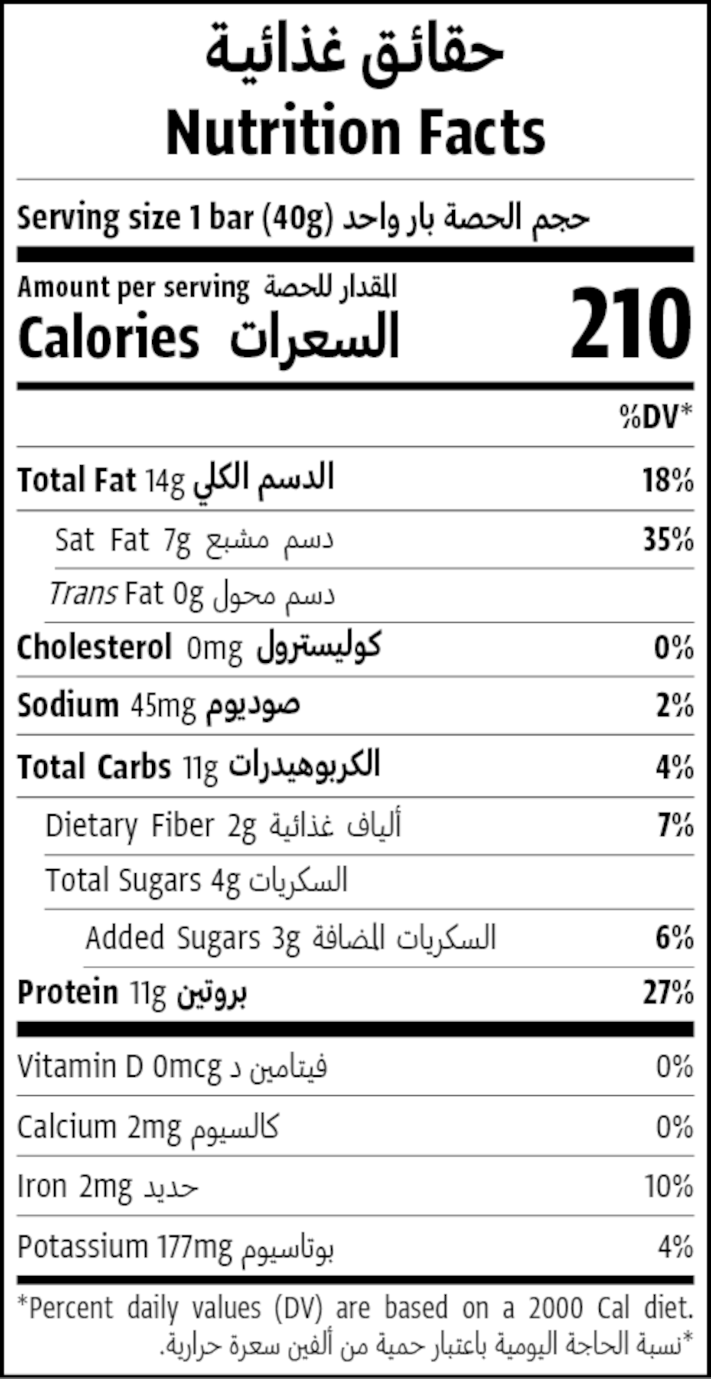 Nutrition Facts Table