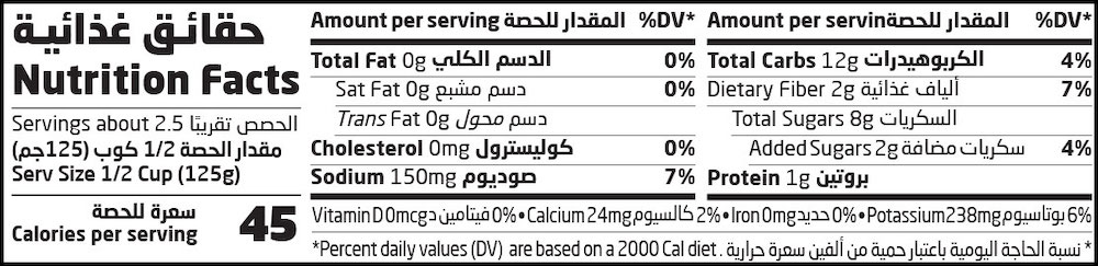Nutrition Facts Table