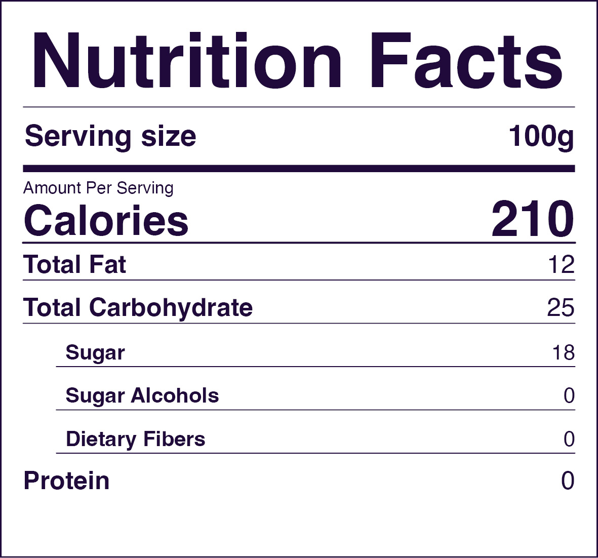 Nutrition Facts Table