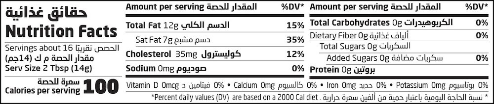 Nutrition Facts Table
