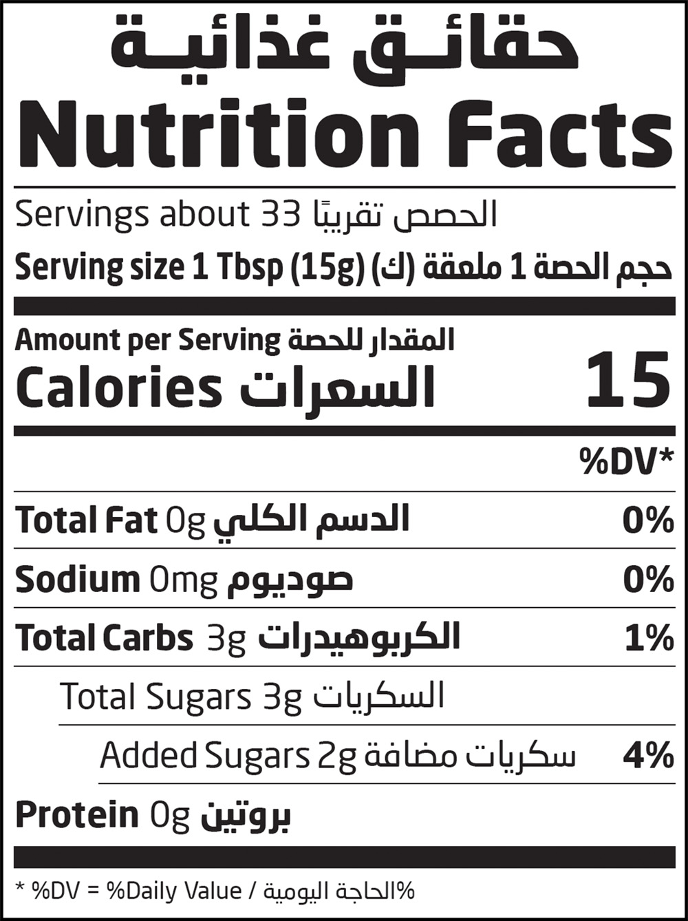 Nutrition Facts Table
