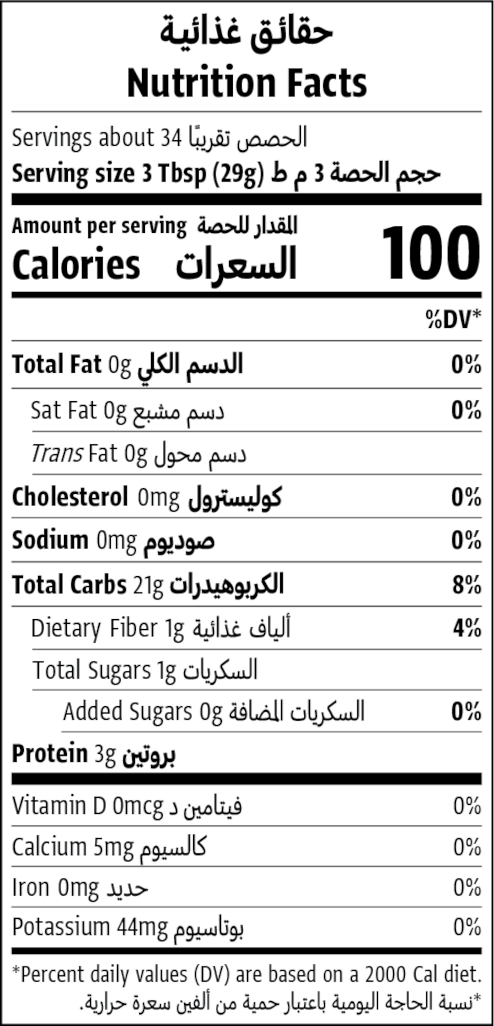 Nutrition Facts Table